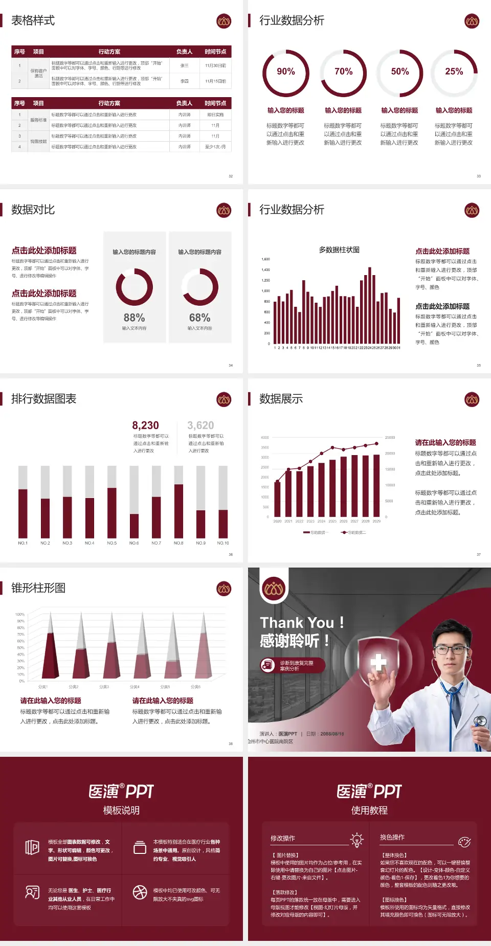沧州市中心医院南院区医疗知识普及PPT模板4:3格式幻灯片预览图5