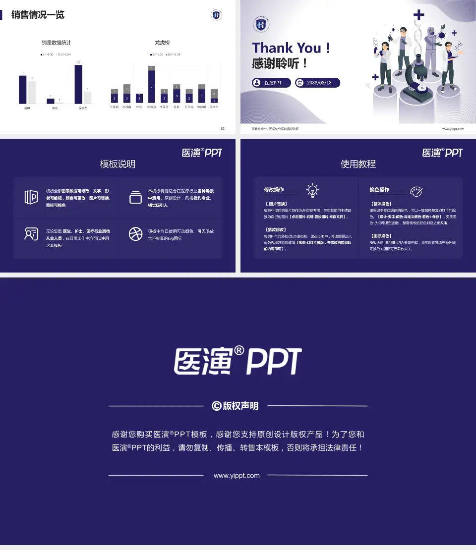 河北省沧州中西医结合医院青县院区品管圈PDCA演示专用PPT模板16:9格式幻灯片预览图7