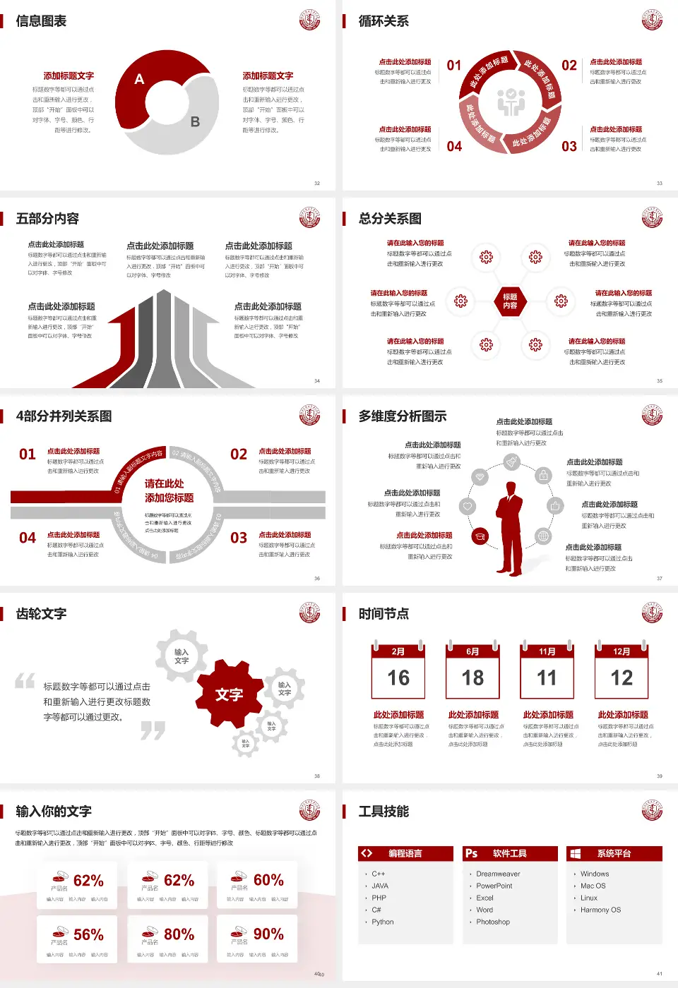 河北医科大学第三医院护理专业职业生涯规划PPT模板16:9格式幻灯片预览图5