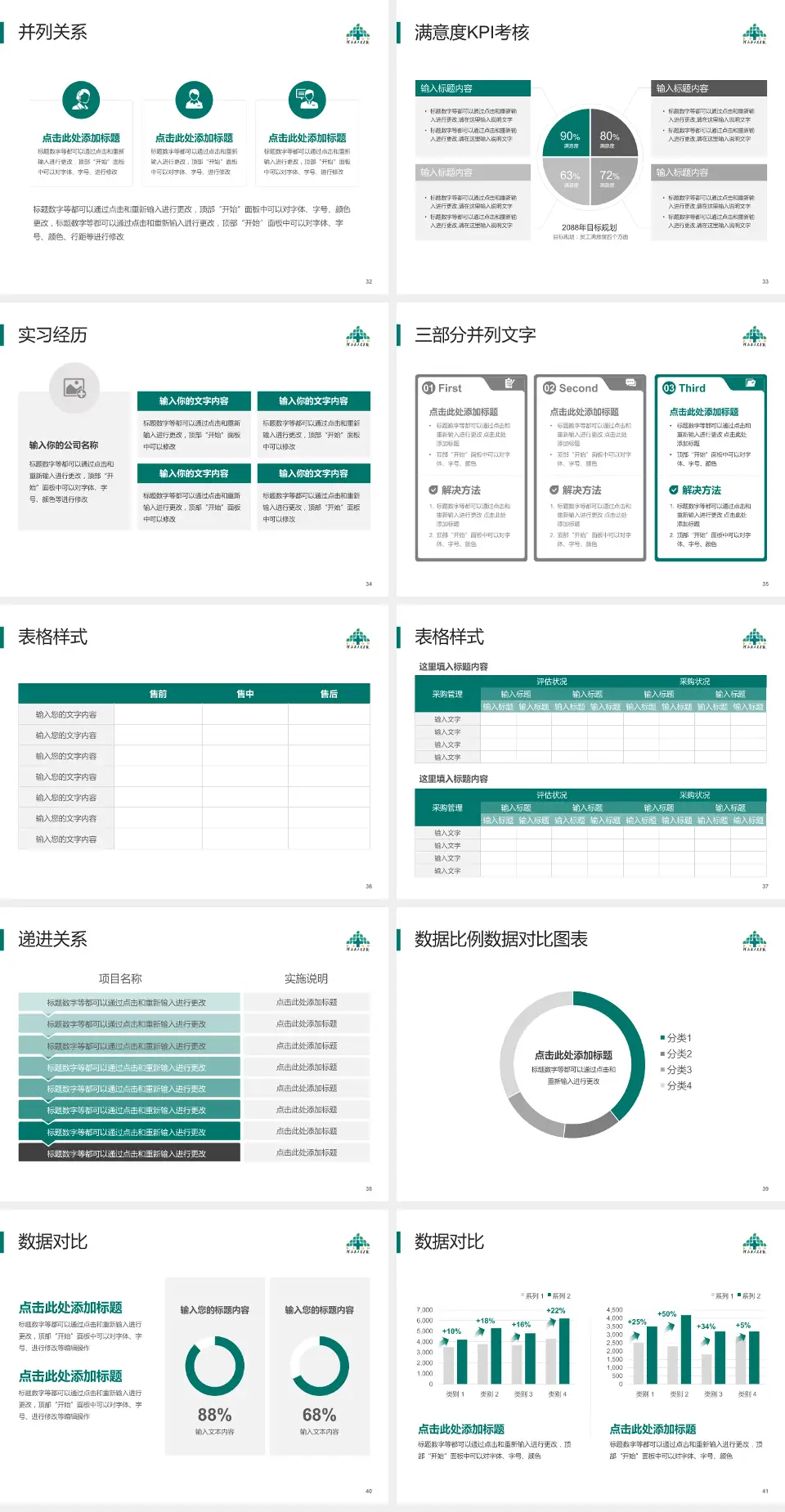 河北省人民医院医院管理报告PPT模板4:3格式幻灯片预览图5