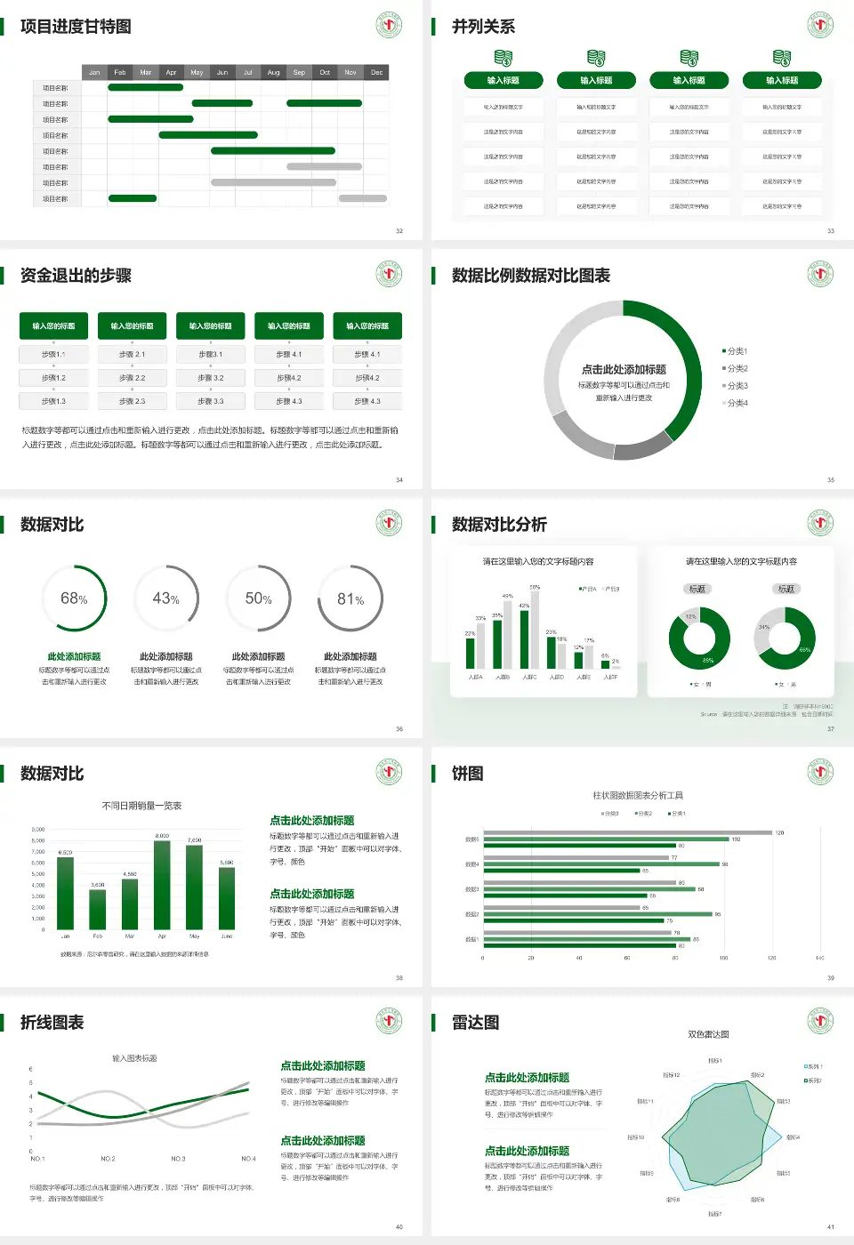 邢台市人民医院项目申请与汇报PPT模板16:9格式幻灯片预览图5