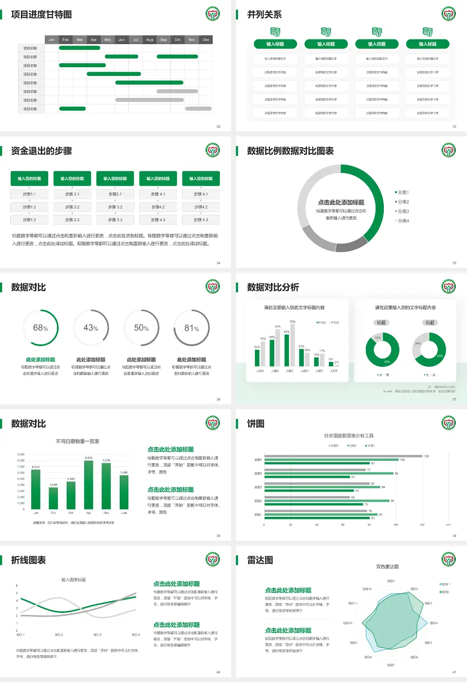 石家庄市第五医院项目申请与汇报PPT模板16:9格式幻灯片预览图5