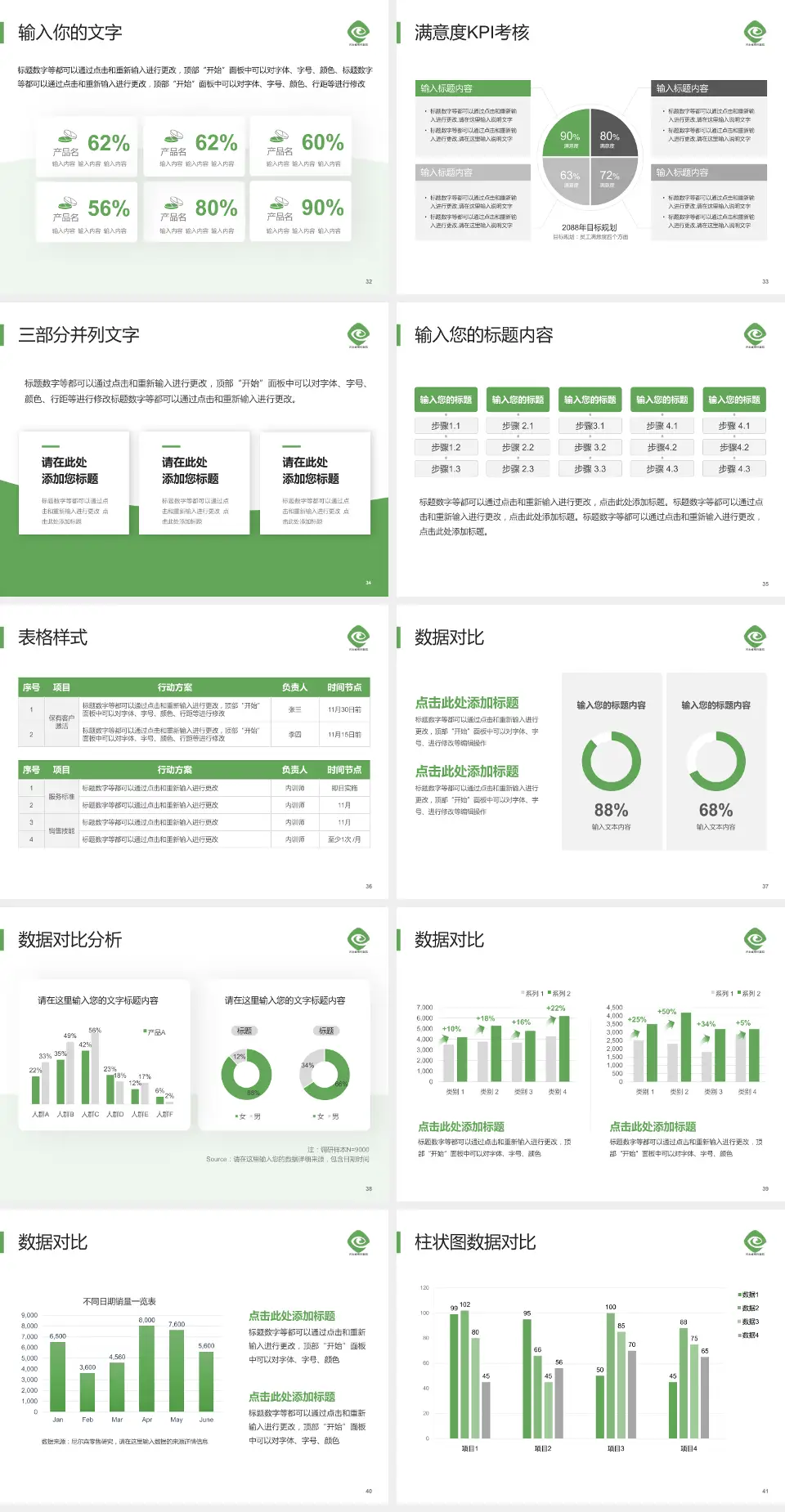 河北省眼科医院科研成果展示PPT模板4:3格式幻灯片预览图5