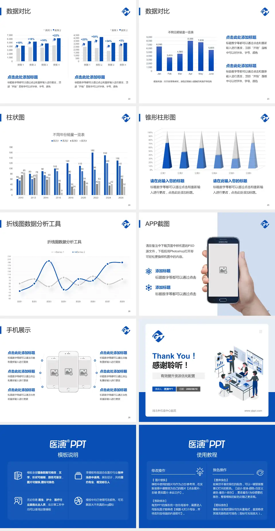 河北中石油中心医院财务与预算报告PPT模板4:3格式幻灯片预览图4