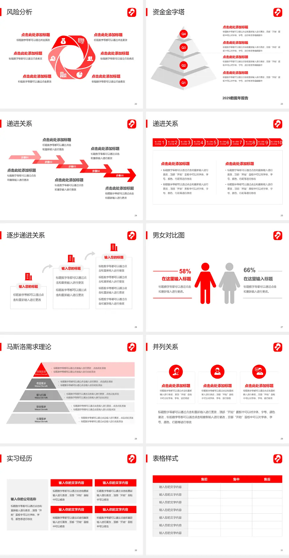 河北省妇幼保健中心项目申请与汇报PPT模板4:3格式幻灯片预览图4