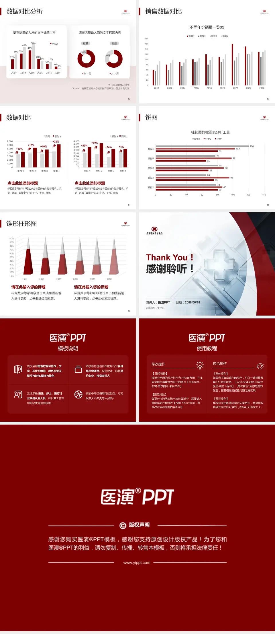 开滦精神卫生中心医疗行业比赛专用PPT模板4:3格式幻灯片预览图7