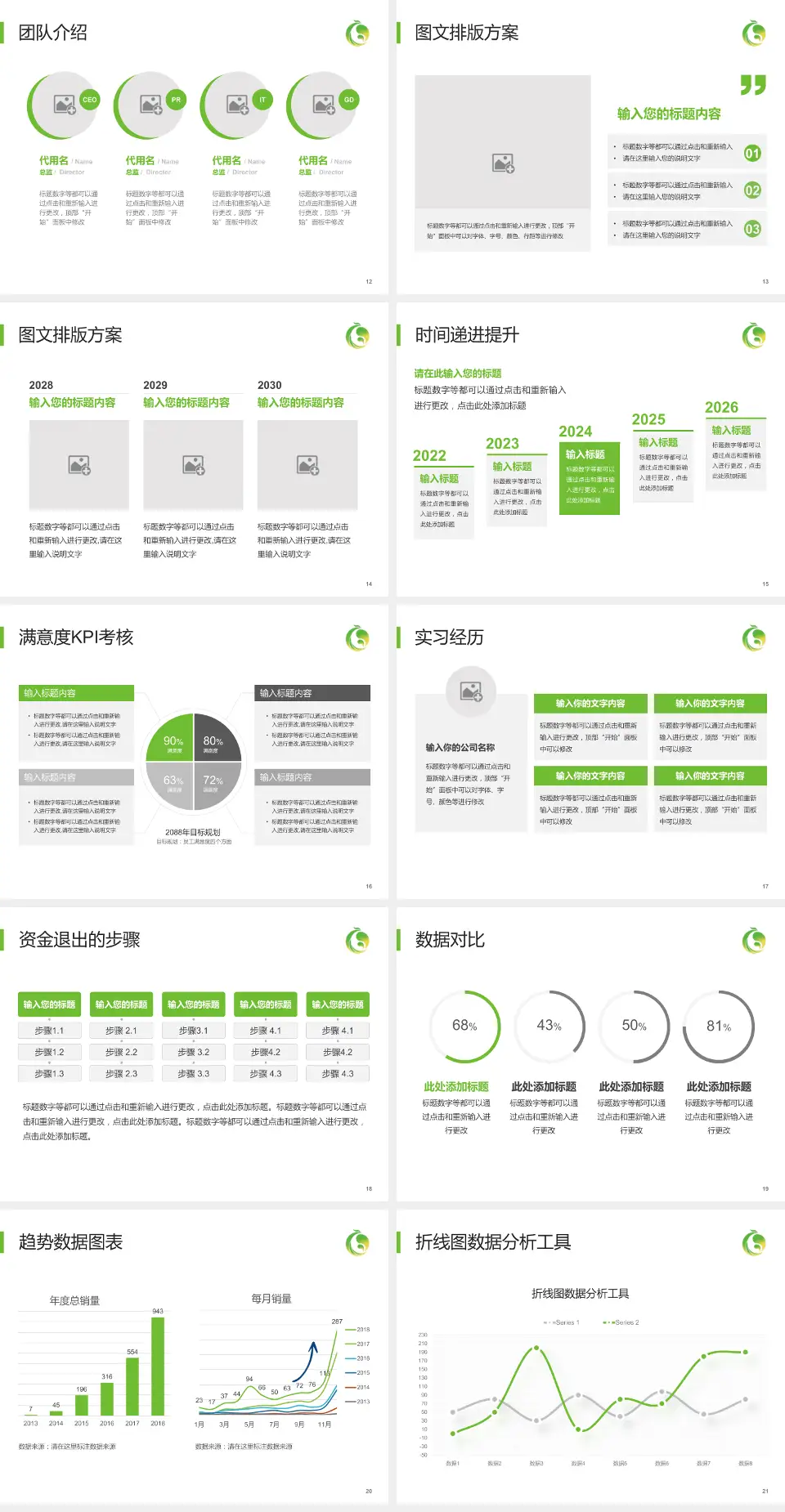 唐山市妇幼保健院培训与教育PPT模板4:3格式幻灯片预览图3