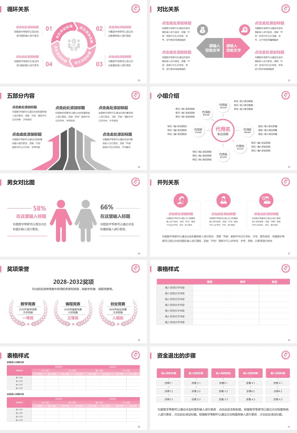 沧州市妇幼保健院医院简介/日常通用PPT模板16:9格式幻灯片预览图5