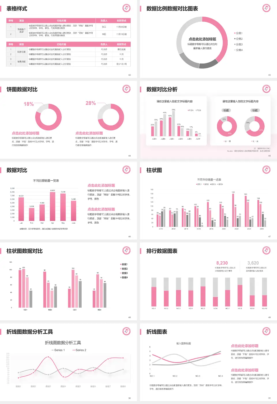 沧州市妇幼保健院医院简介/日常通用PPT模板16:9格式幻灯片预览图6