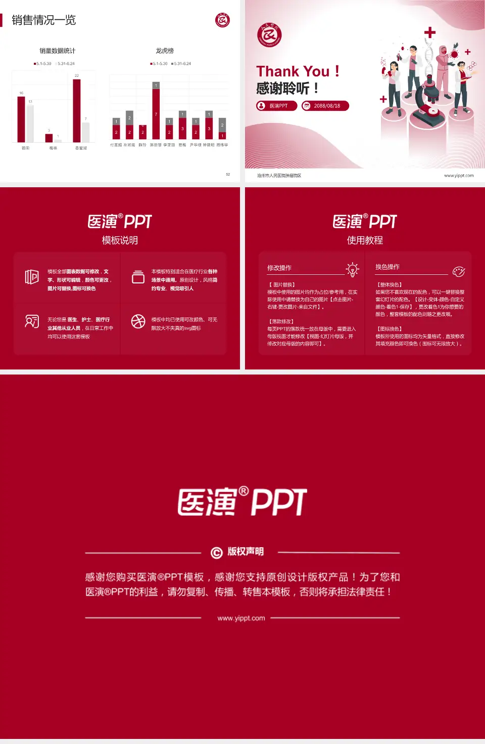 沧州市人民医院肿瘤院区品管圈PDCA演示专用PPT模板4:3格式幻灯片预览图7