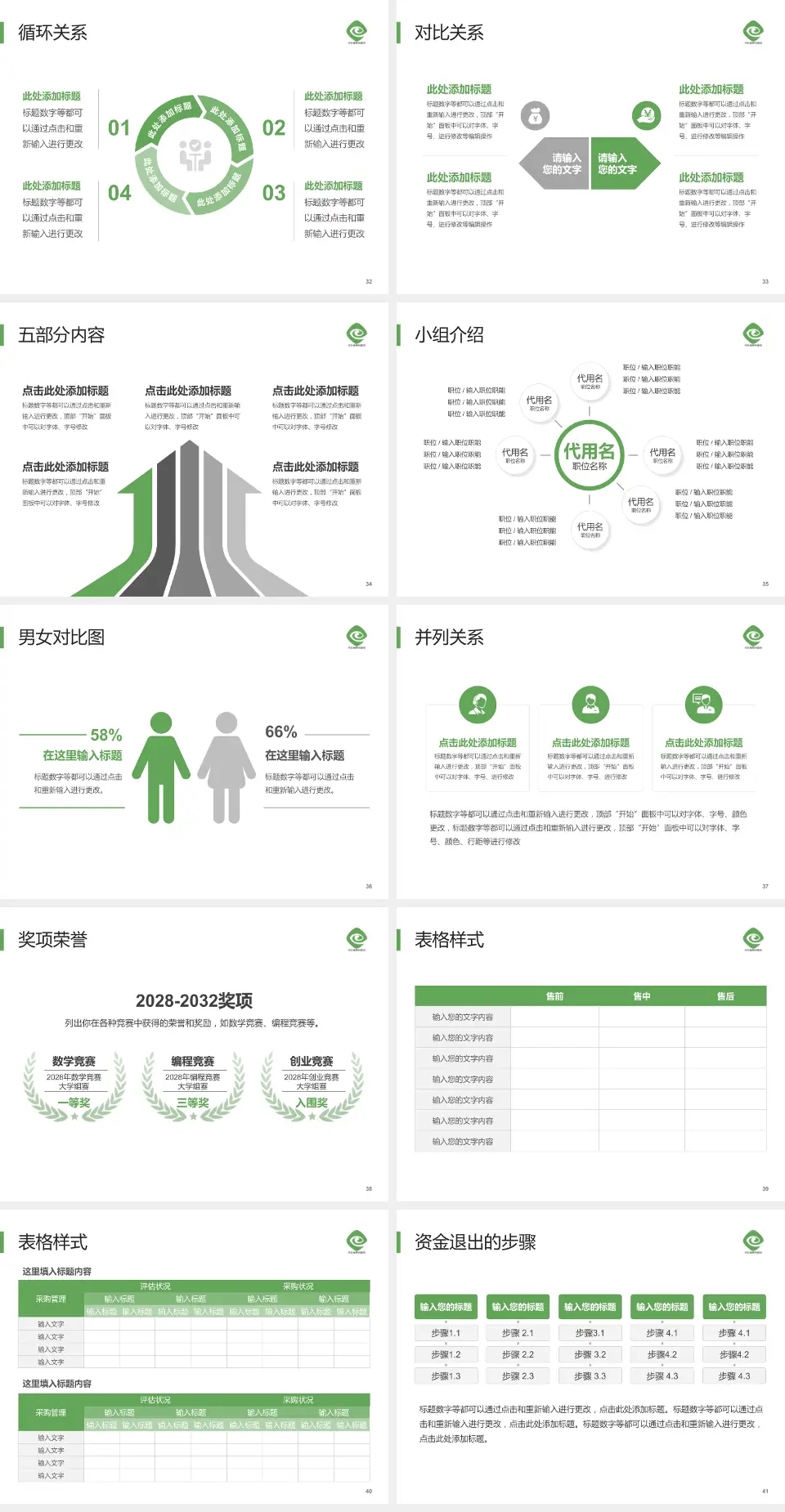 河北省眼科医院医院简介/日常通用PPT模板4:3格式幻灯片预览图5