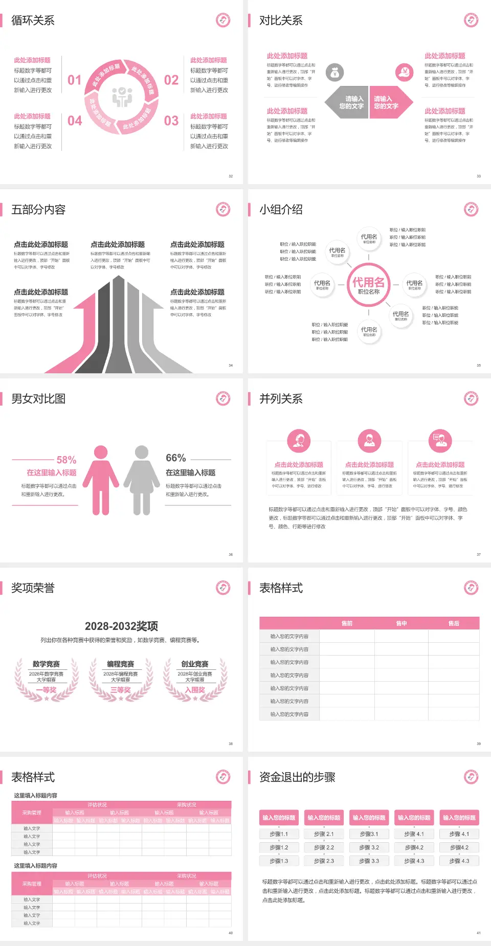 沧州市妇幼保健院医院简介/日常通用PPT模板4:3格式幻灯片预览图5