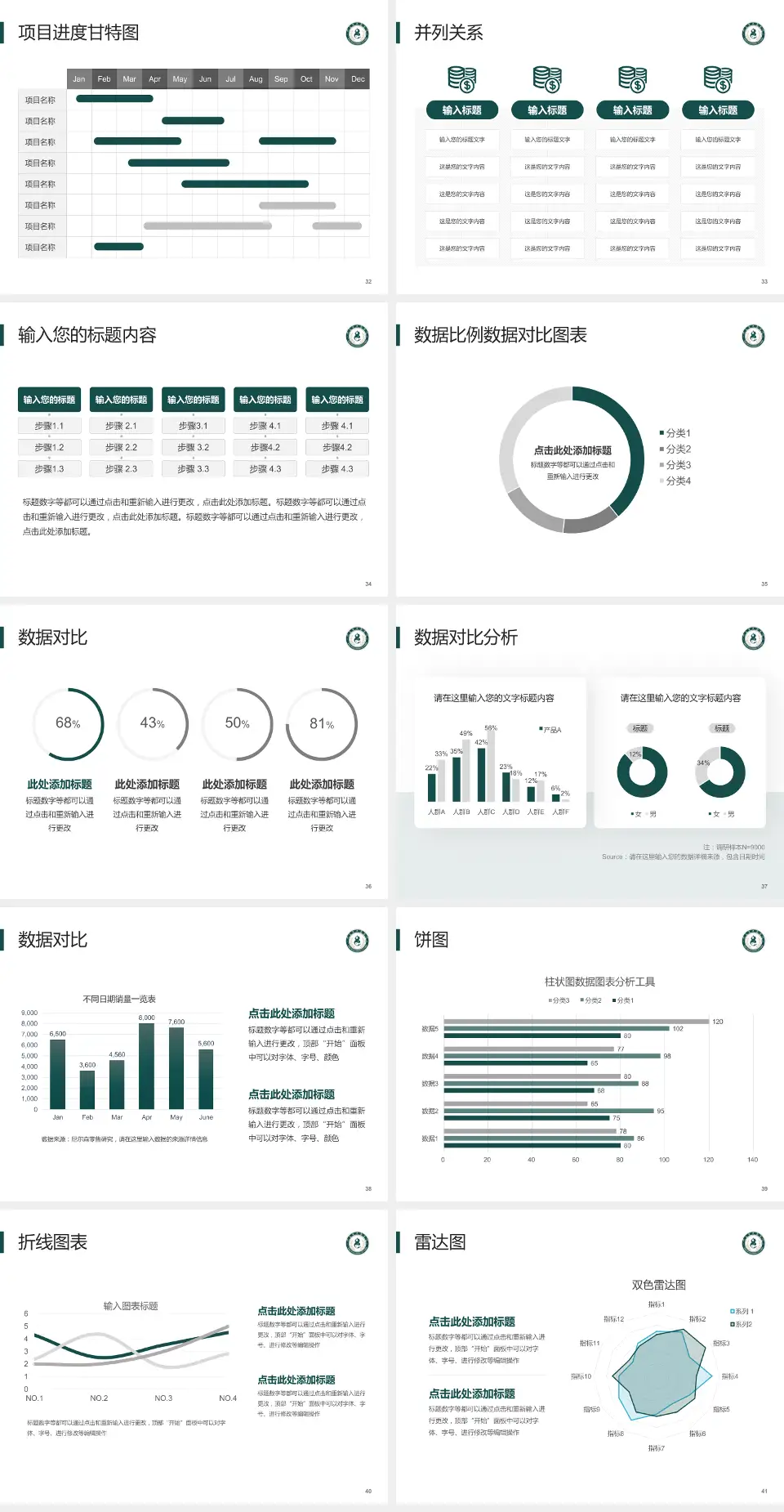 邢台市中医院项目申请与汇报PPT模板4:3格式幻灯片预览图5