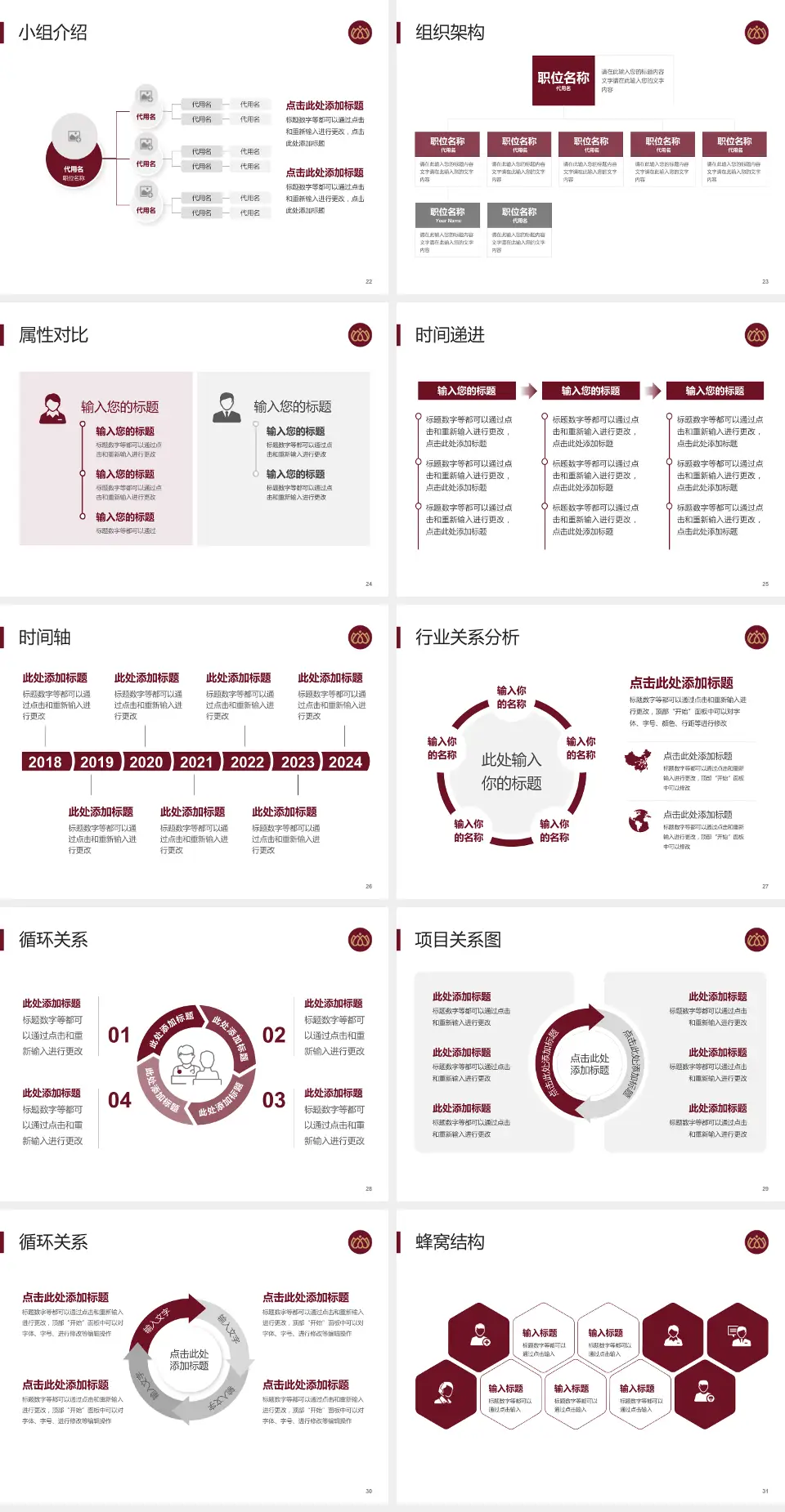 沧州市中心医院南院区品管圈PDCA演示专用PPT模板4:3格式幻灯片预览图4
