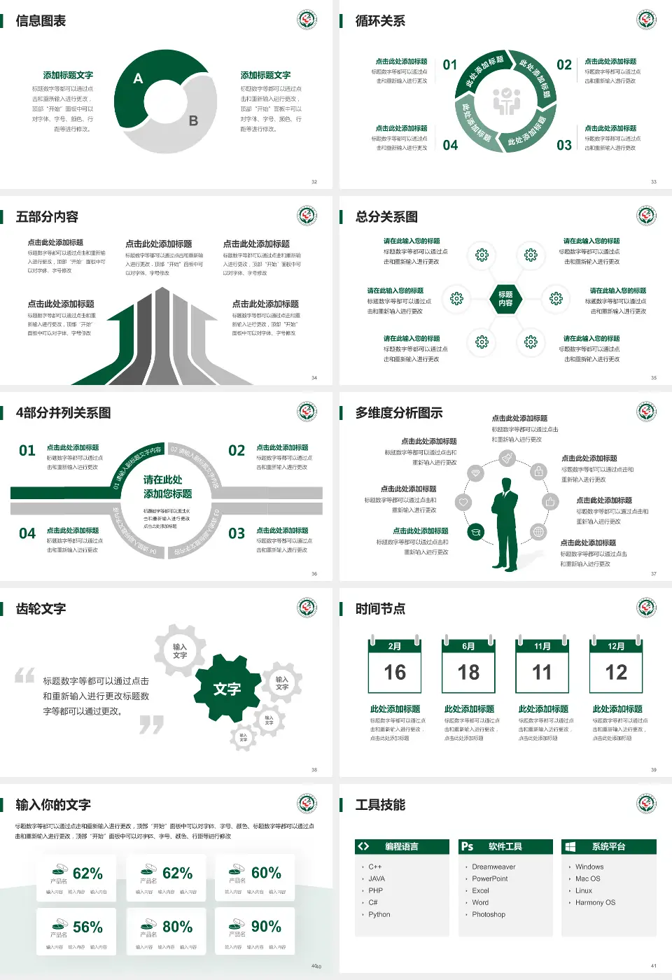 唐山市第二医院护理专业职业生涯规划PPT模板16:9格式幻灯片预览图5
