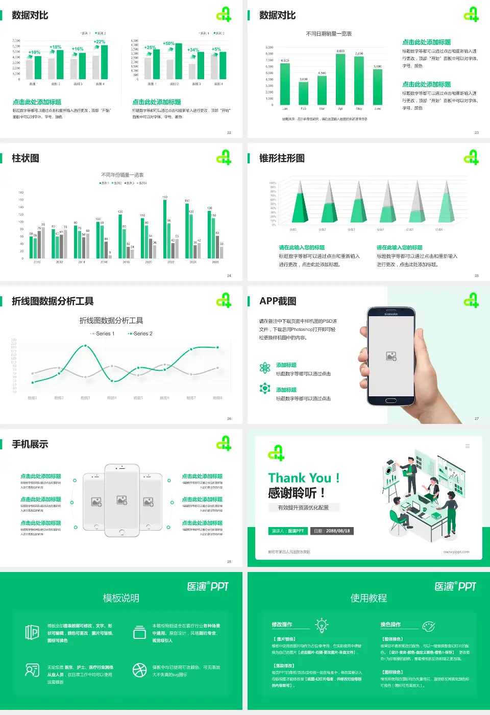 廊坊市第四人民医院东院区财务与预算报告PPT模板16:9格式幻灯片预览图4