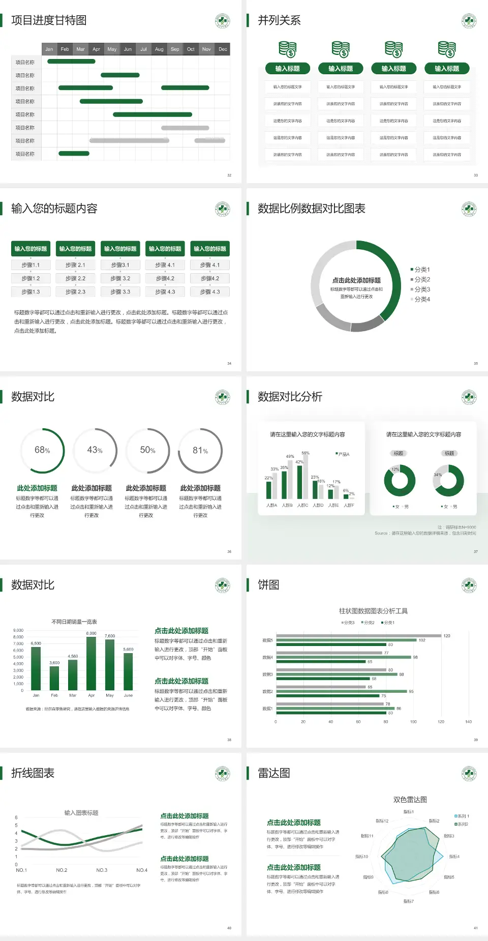 唐山工人医院项目申请与汇报PPT模板4:3格式幻灯片预览图5