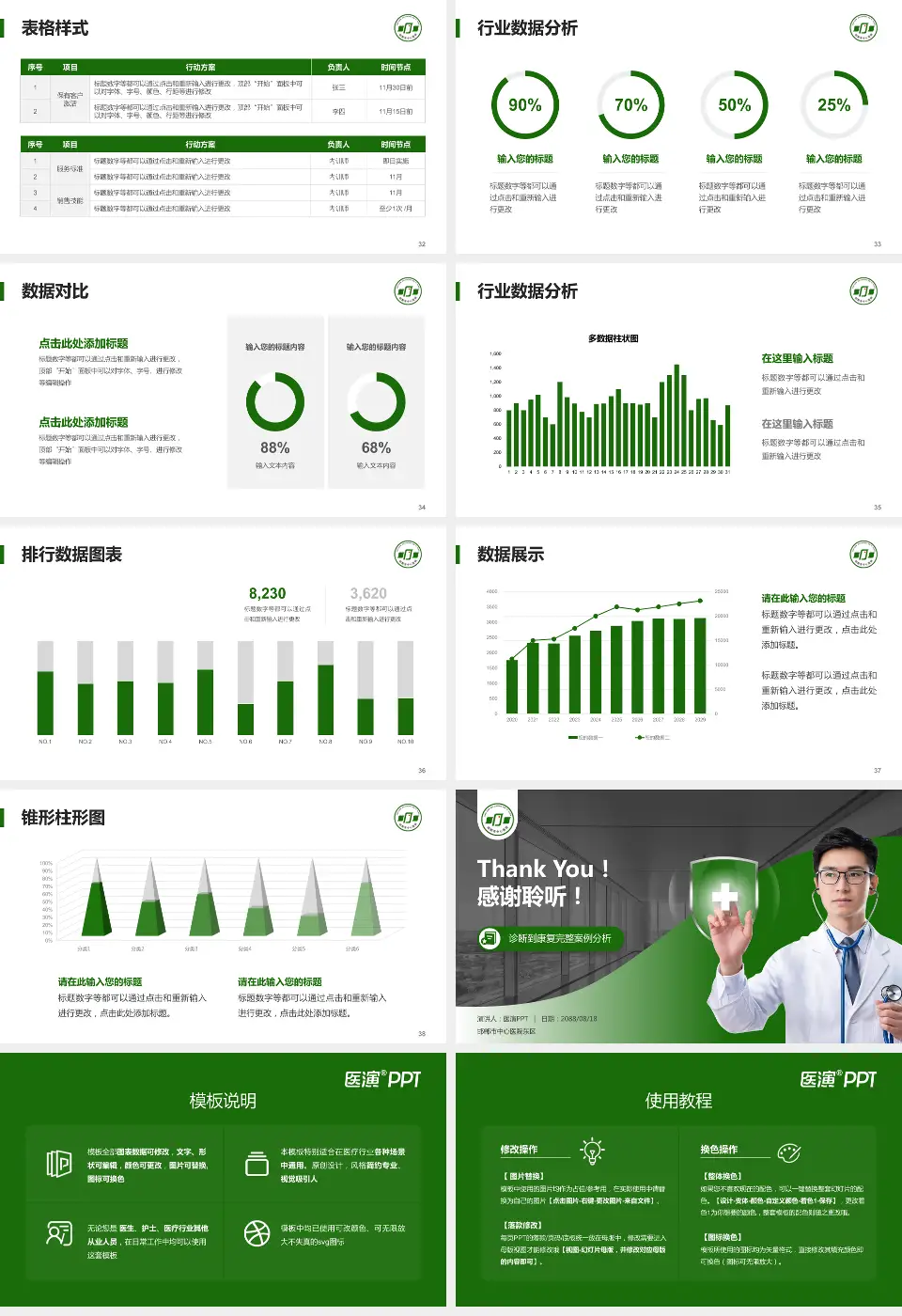 邯郸市中心医院东区医疗知识普及PPT模板16:9格式幻灯片预览图5