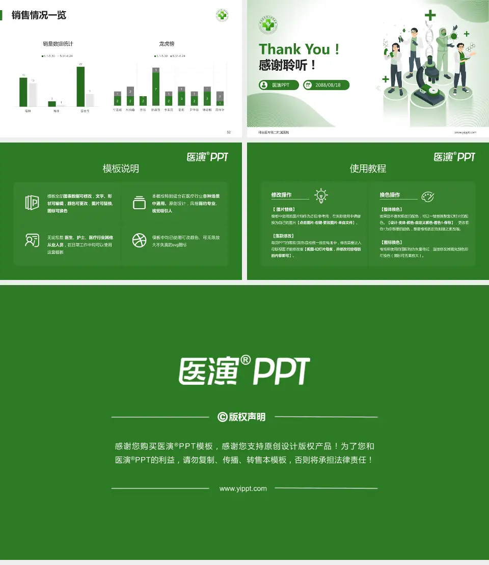 邢台医专第二附属医院品管圈PDCA演示专用PPT模板16:9格式幻灯片预览图7