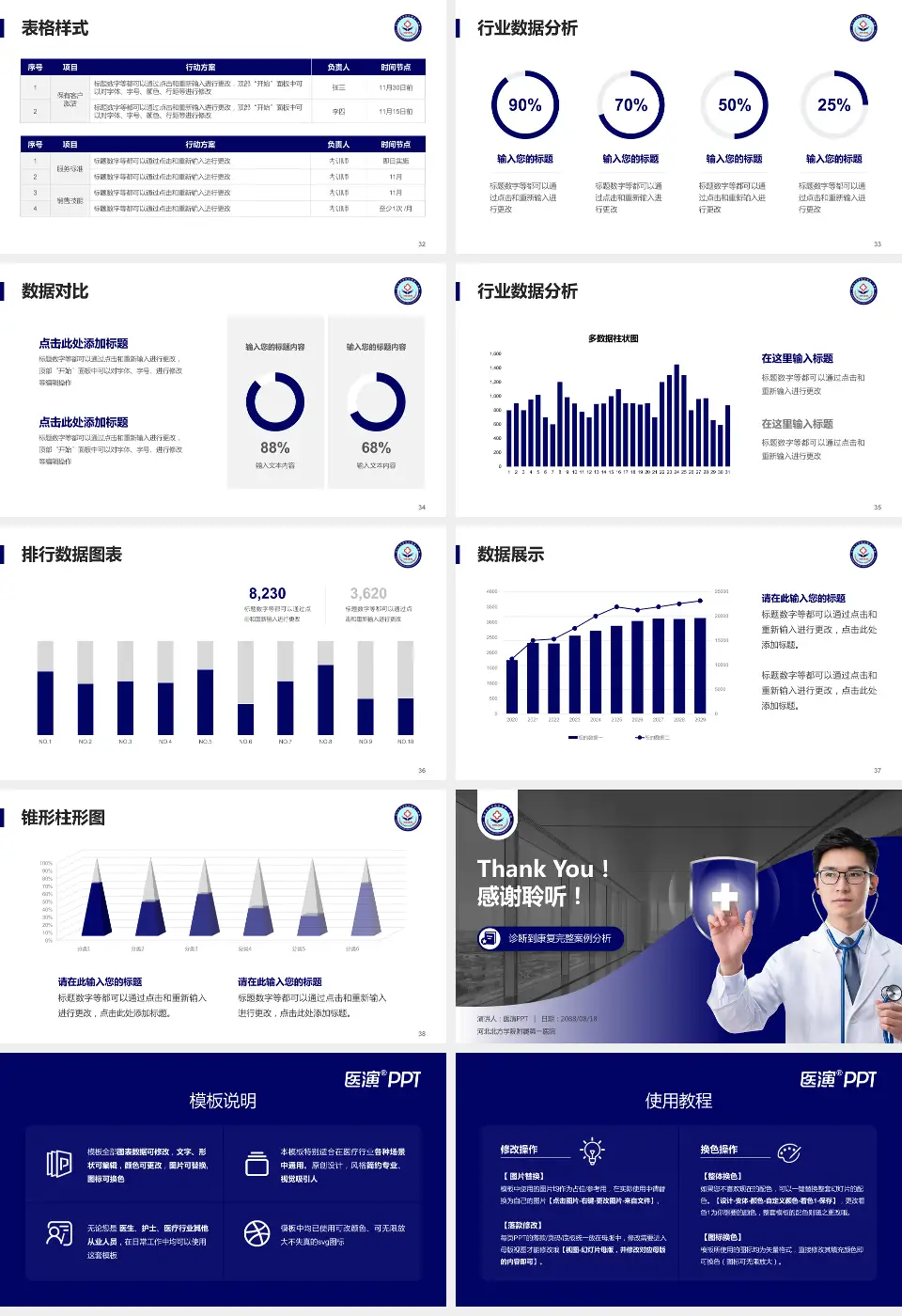 河北北方学院附属第一医院医疗知识普及PPT模板16:9格式幻灯片预览图5