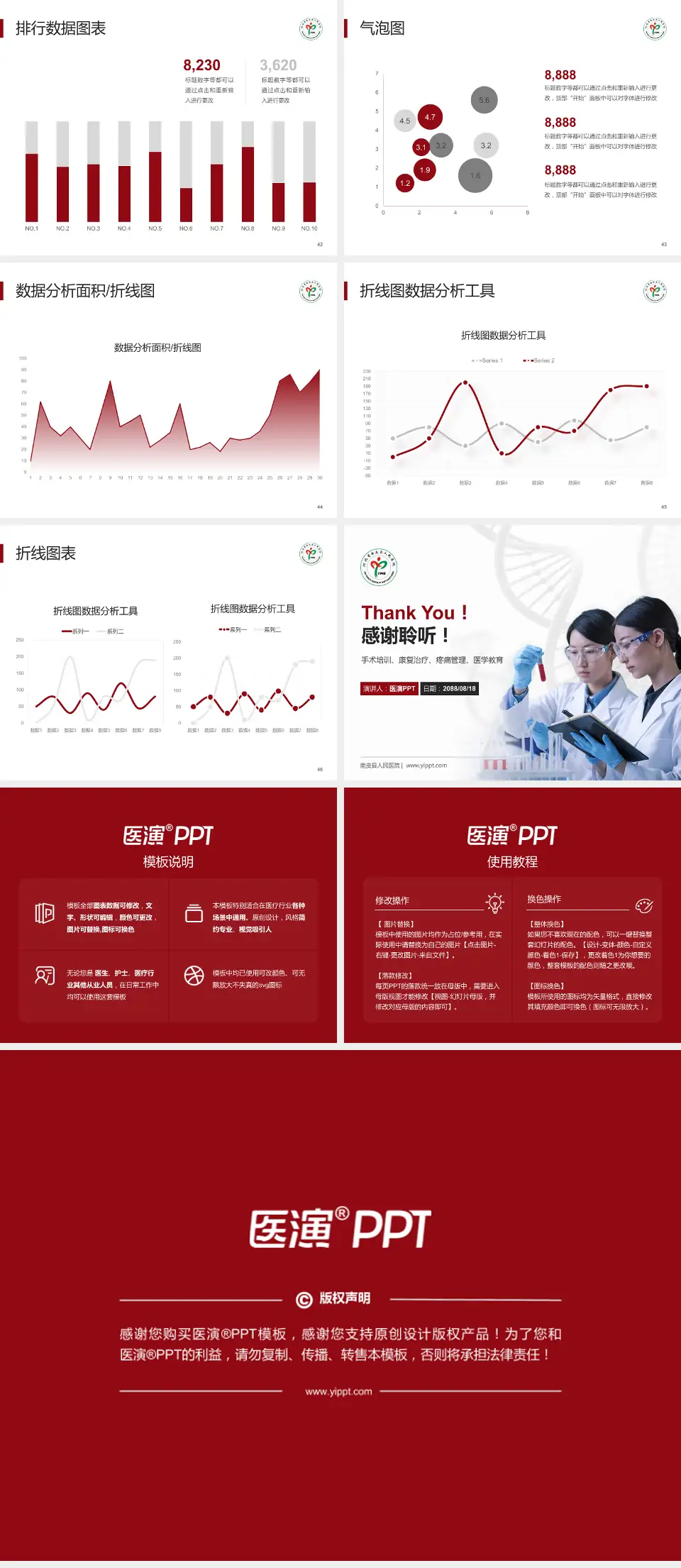 南皮县人民医院科研成果展示PPT模板4:3格式幻灯片预览图6