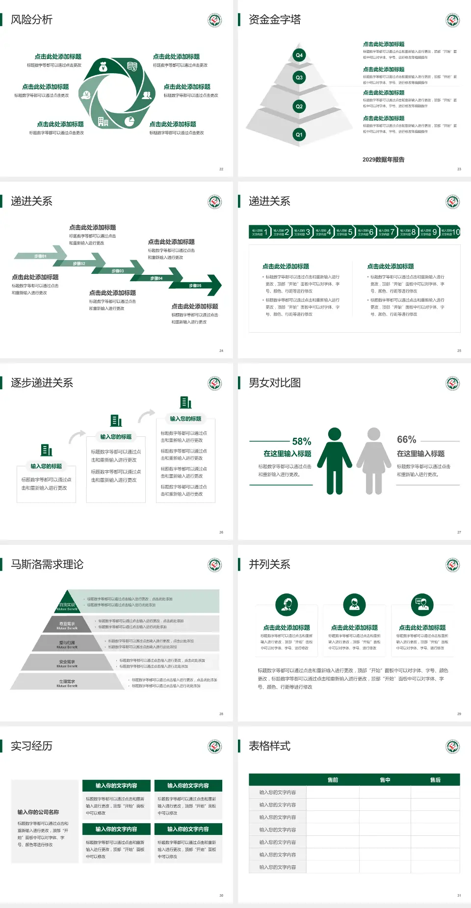 唐山市第二医院项目申请与汇报PPT模板4:3格式幻灯片预览图4