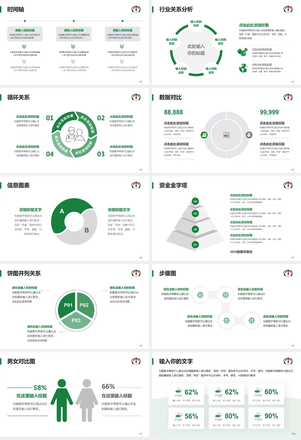 唐山市中医院医院管理报告PPT模板16:9格式幻灯片预览图4