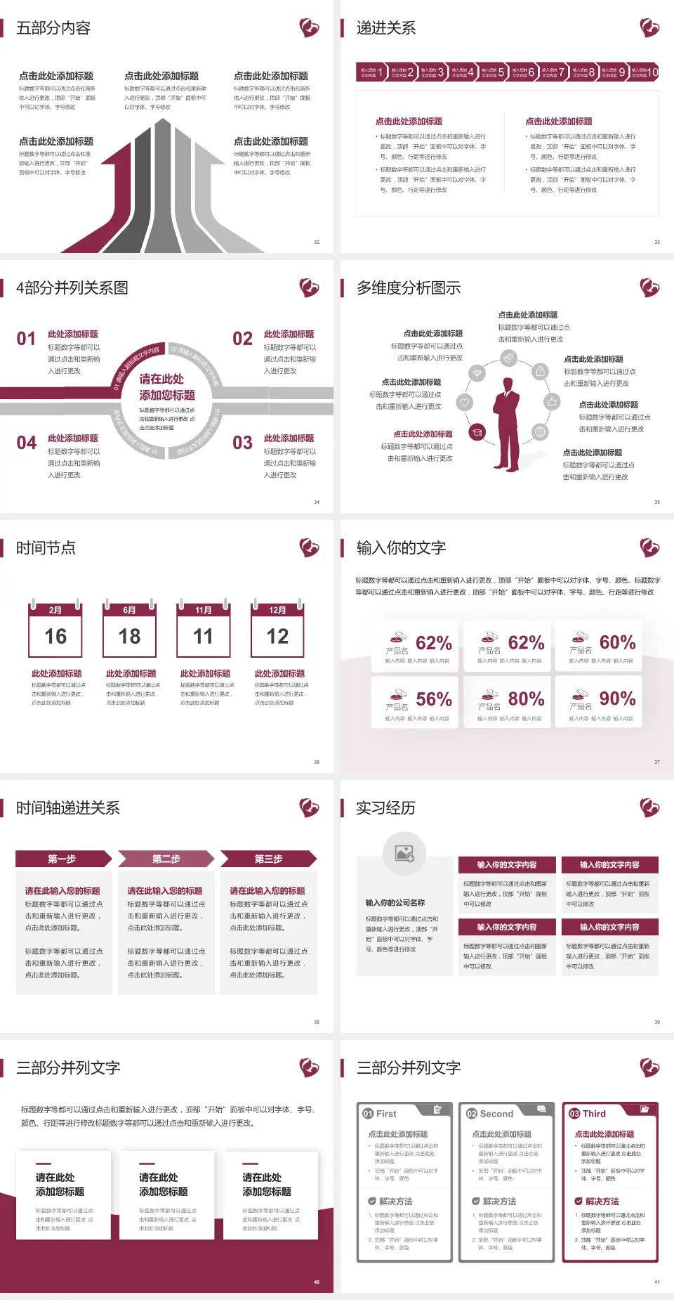 石家庄市第四医院中山院区品管圈PDCA演示专用PPT模板4:3格式幻灯片预览图5