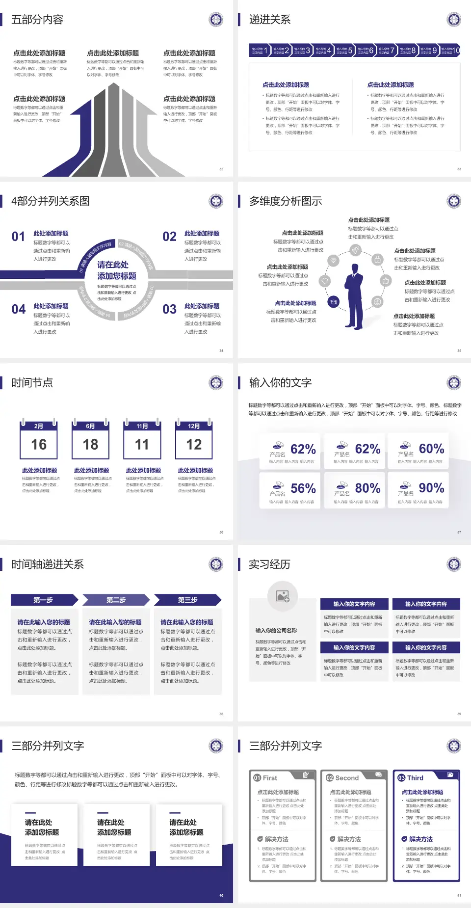 河北大学附属医院品管圈PDCA演示专用PPT模板4:3格式幻灯片预览图5