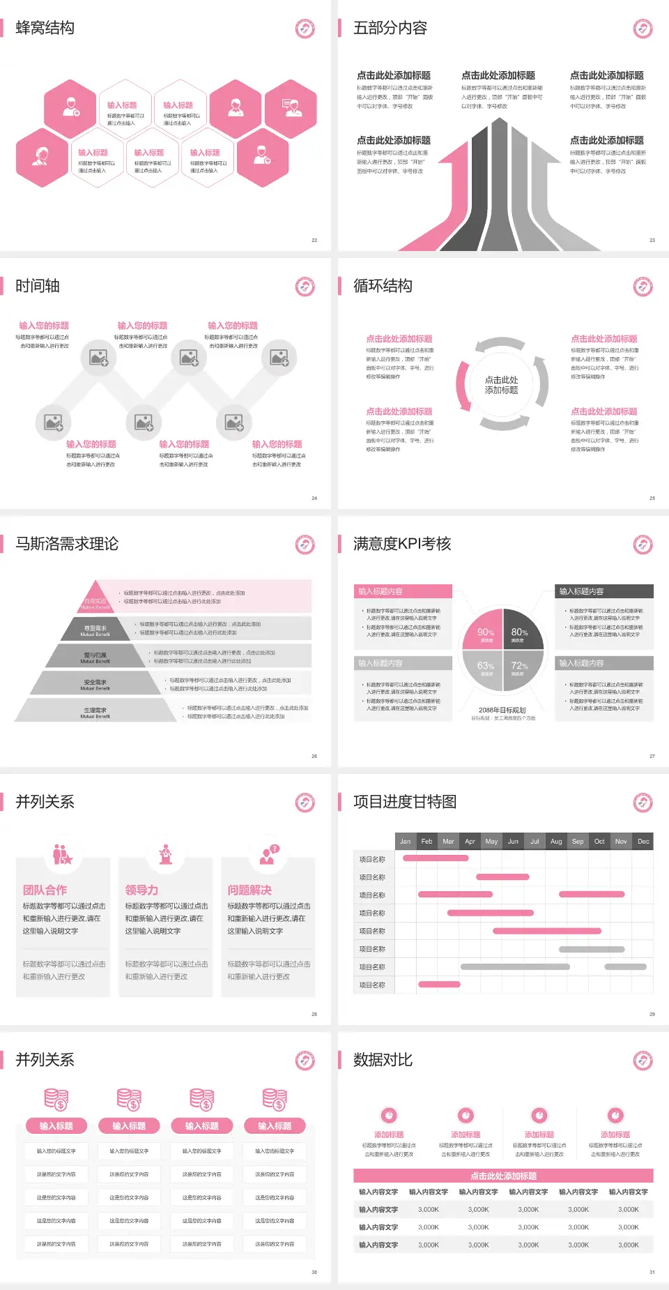 沧州市妇幼保健院医疗知识普及PPT模板4:3格式幻灯片预览图4