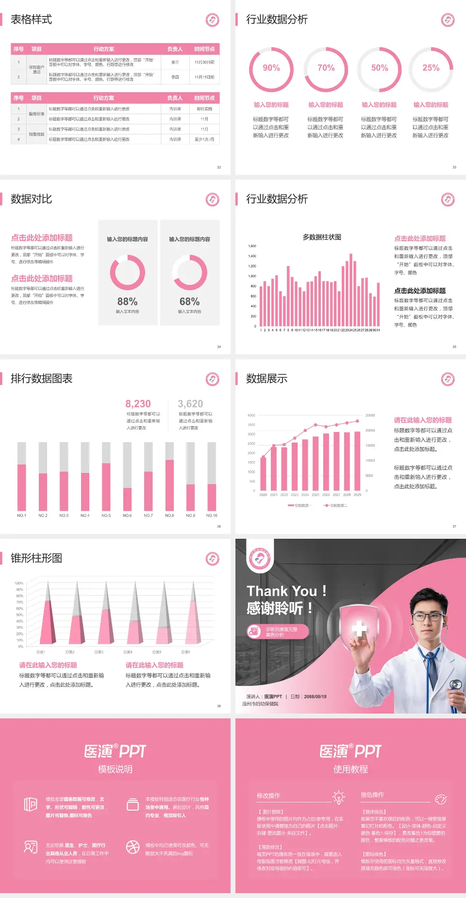 沧州市妇幼保健院医疗知识普及PPT模板4:3格式幻灯片预览图5