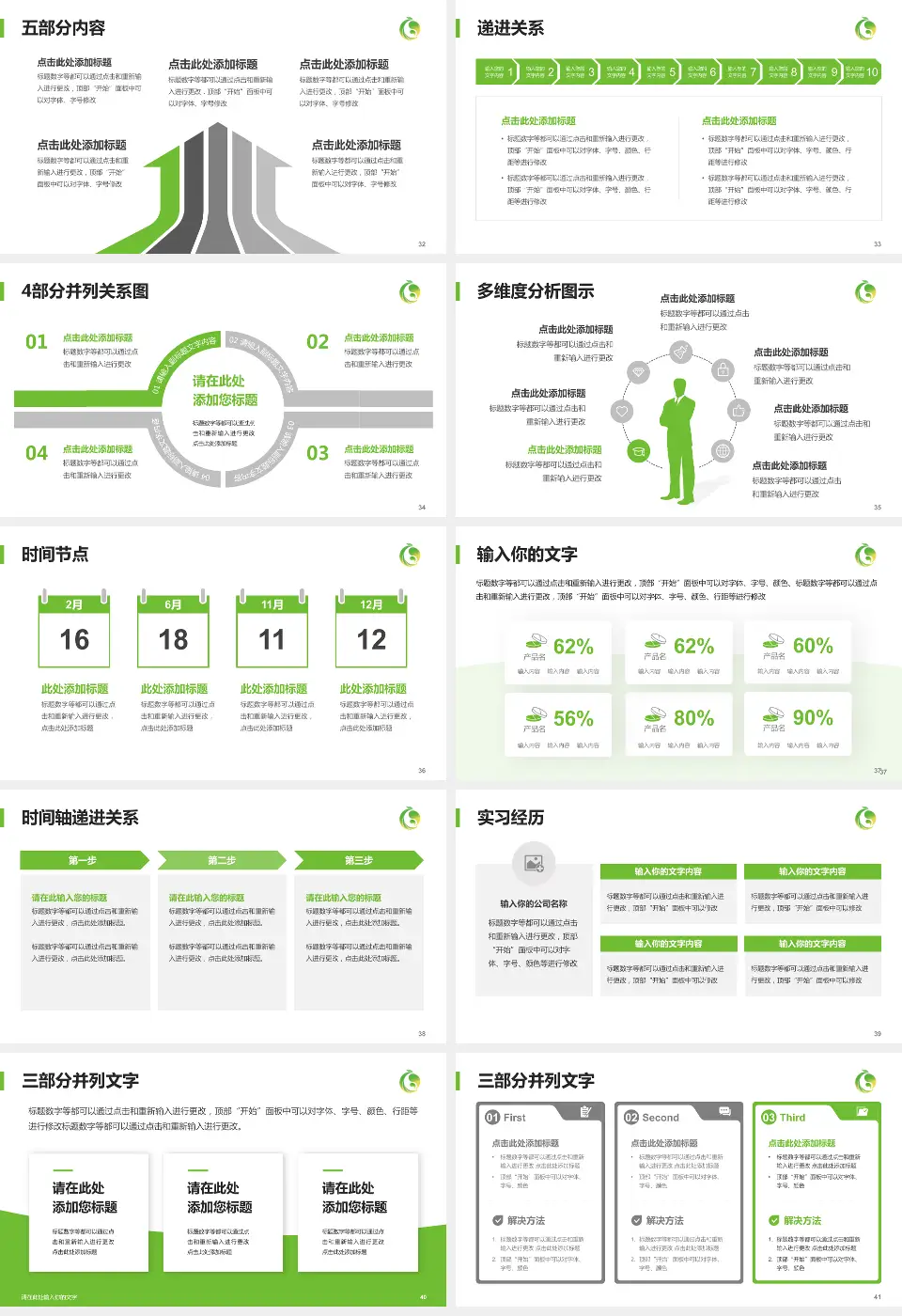 唐山市妇幼保健院品管圈PDCA演示专用PPT模板16:9格式幻灯片预览图5