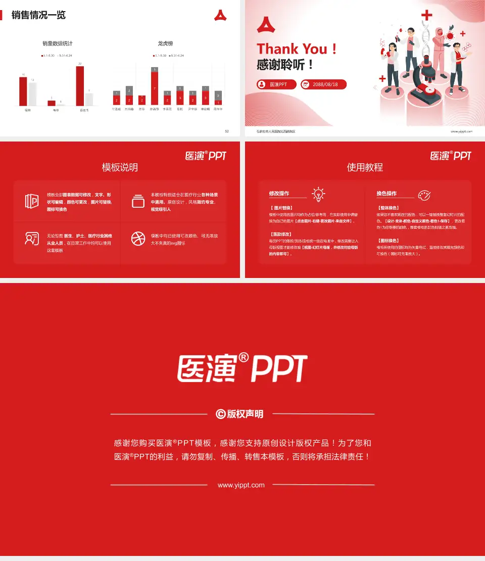 石家庄市人民医院范西路院区品管圈PDCA演示专用PPT模板16:9格式幻灯片预览图7