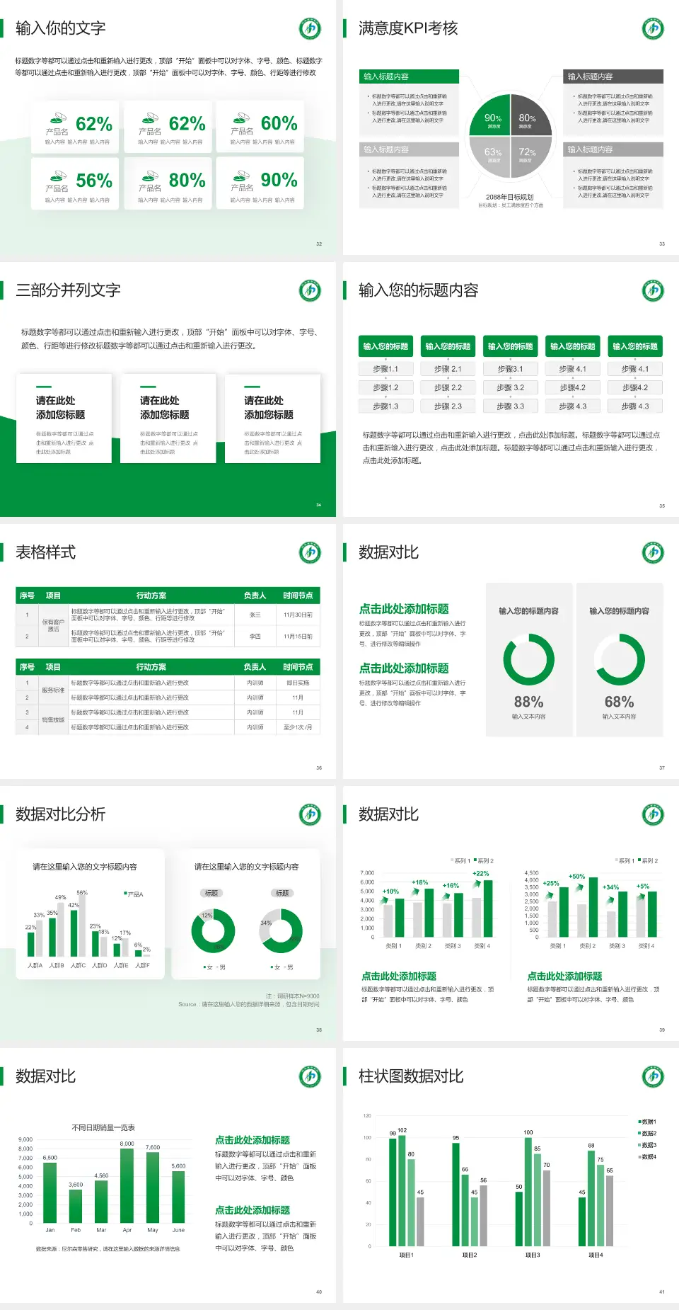 河北省中医院科研成果展示PPT模板4:3格式幻灯片预览图5