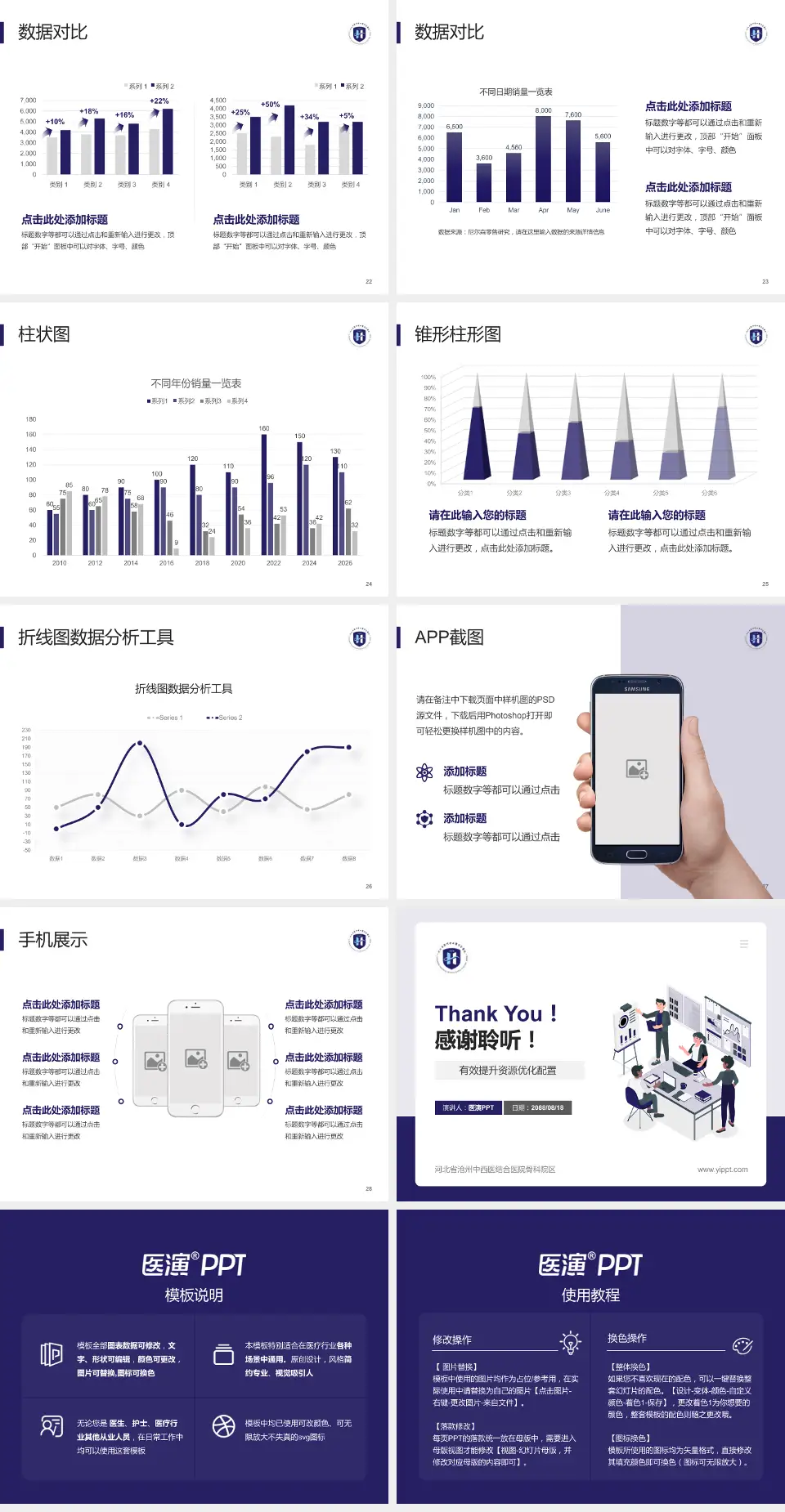 河北省沧州中西医结合医院骨科院区财务与预算报告PPT模板4:3格式幻灯片预览图4