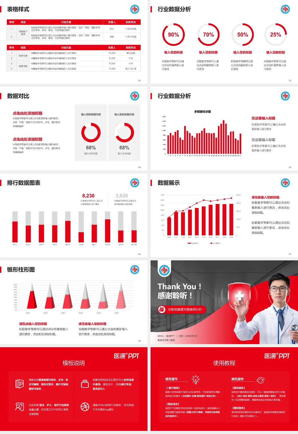 秦皇岛市第二医院医疗知识普及PPT模板16:9格式幻灯片预览图5
