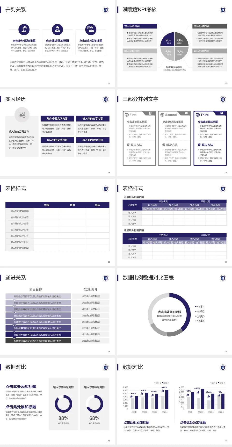 河北省沧州中西医结合医院东院区医院管理报告PPT模板4:3格式幻灯片预览图5