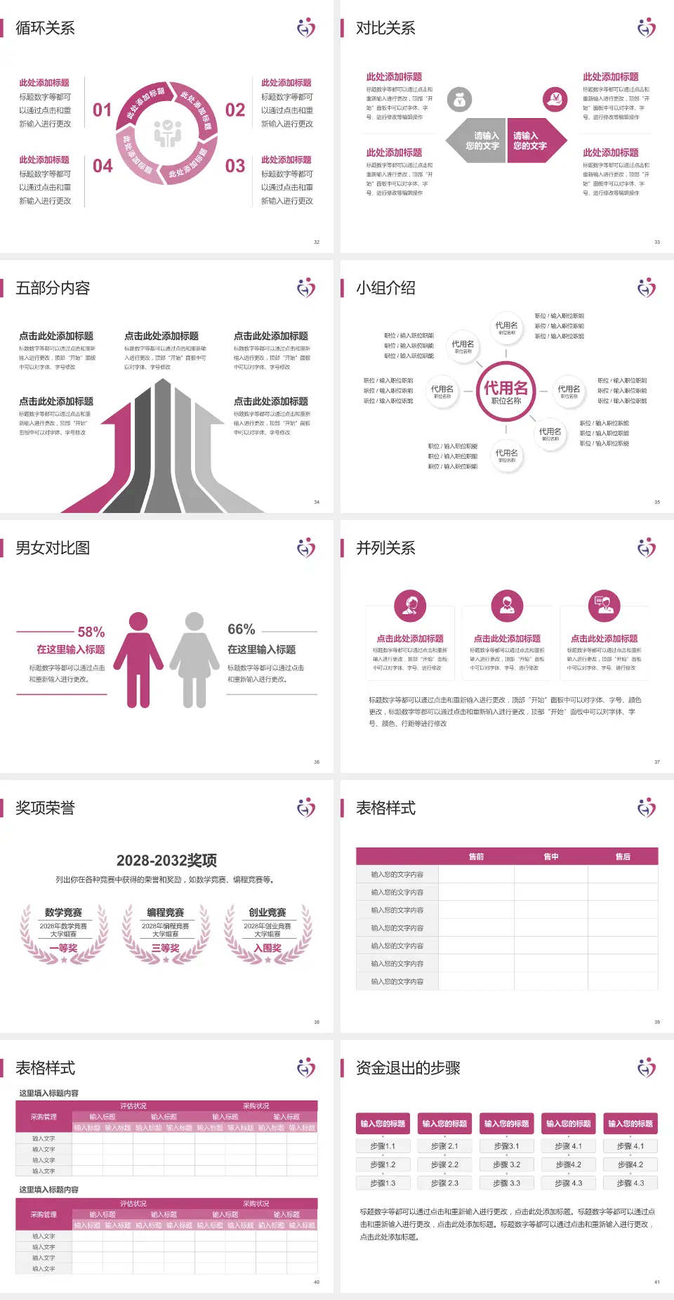 邯郸市妇幼保健院医院简介/日常通用PPT模板4:3格式幻灯片预览图5