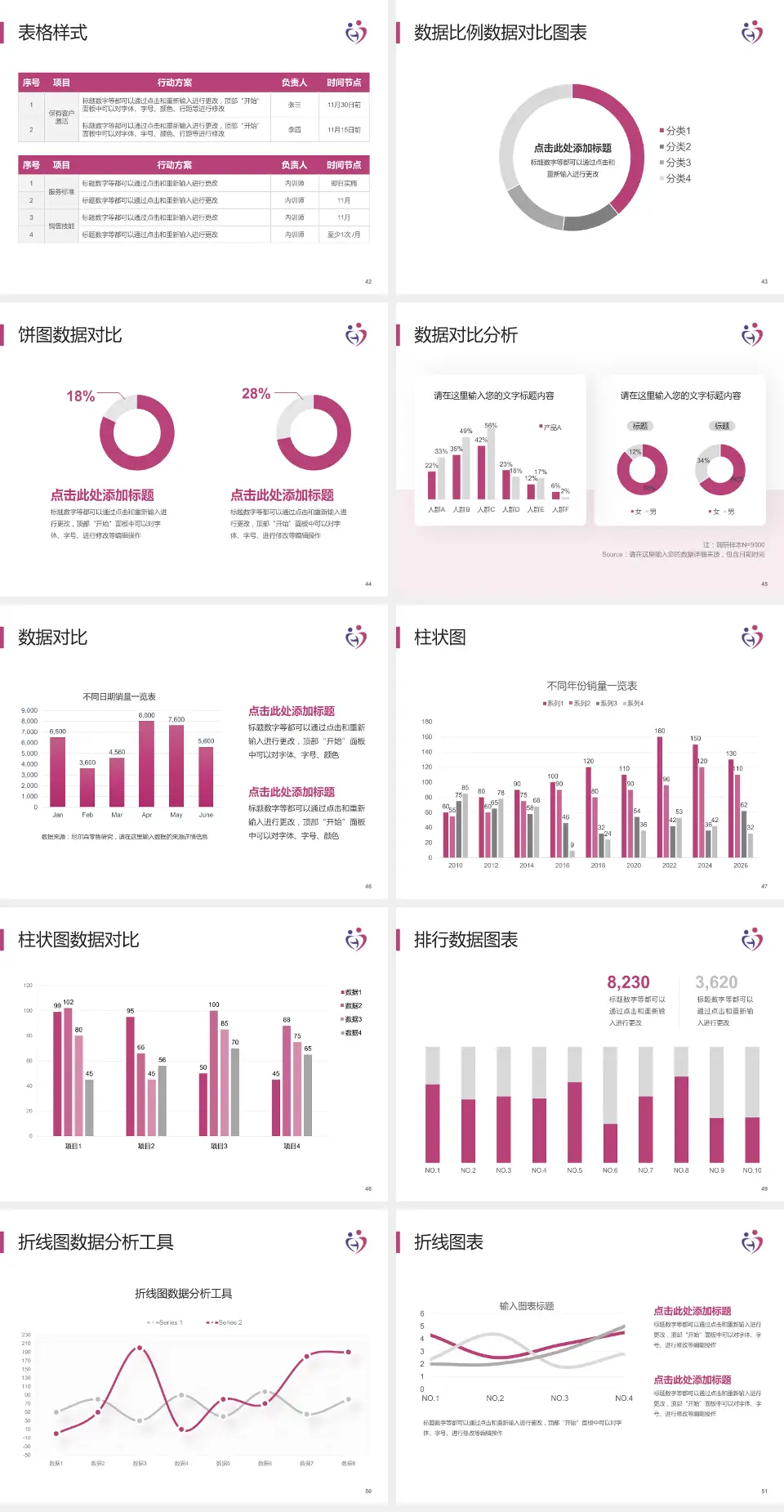 邯郸市妇幼保健院医院简介/日常通用PPT模板4:3格式幻灯片预览图6