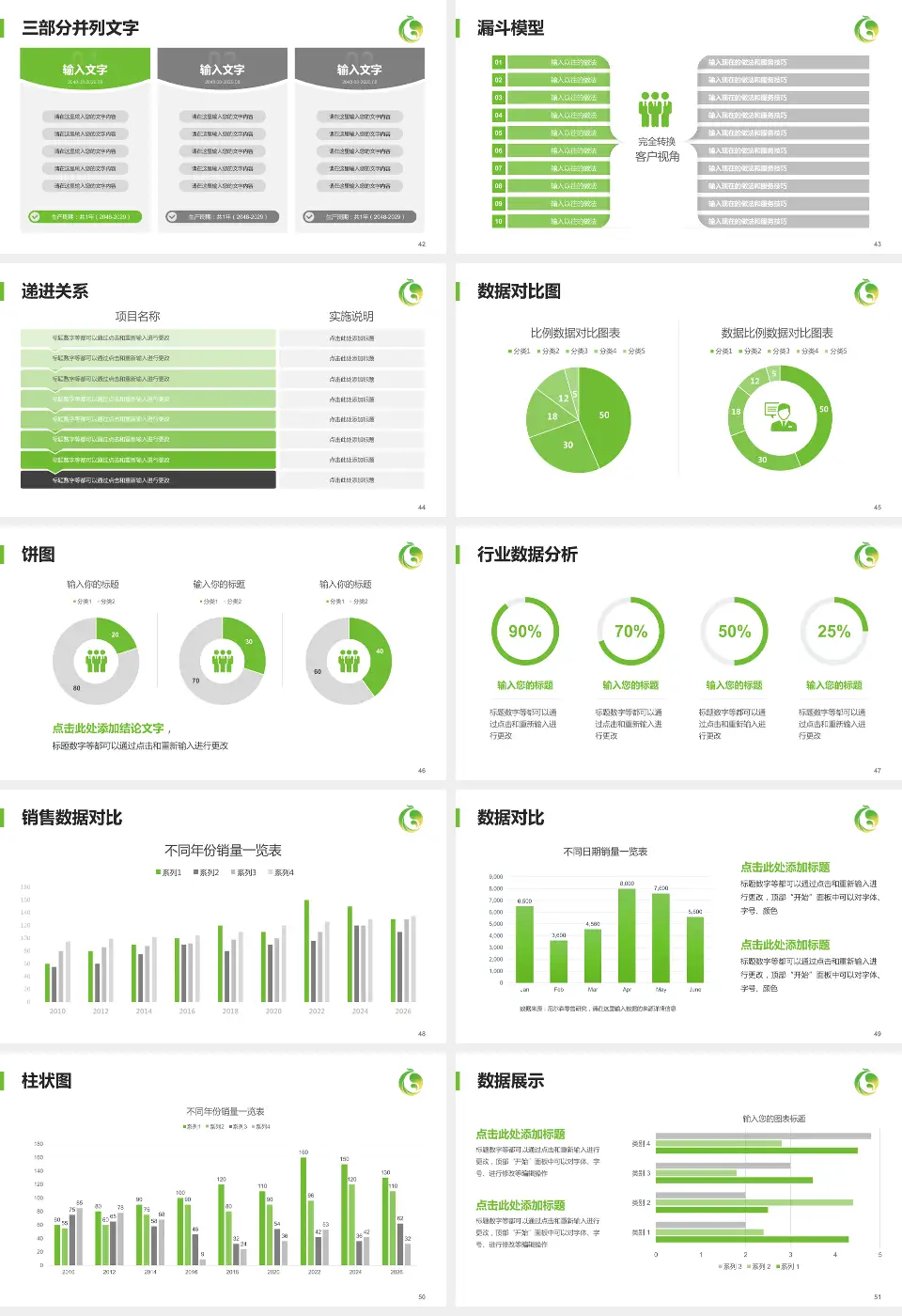 唐山市妇幼保健院患者教育与指导PPT模板16:9格式幻灯片预览图6