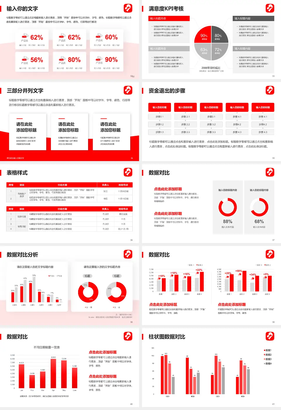 河北省妇幼保健中心科研成果展示PPT模板16:9格式幻灯片预览图5