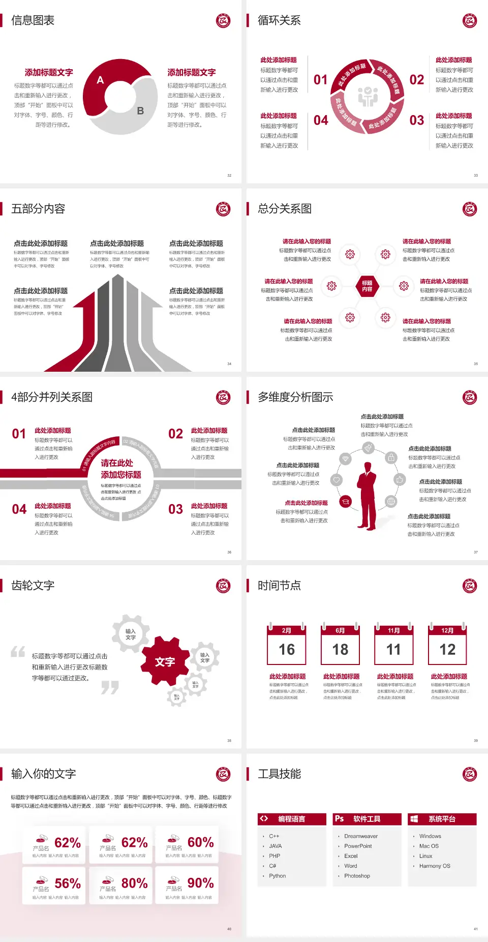 沧州市人民医院医院本部护理专业职业生涯规划PPT模板4:3格式幻灯片预览图5