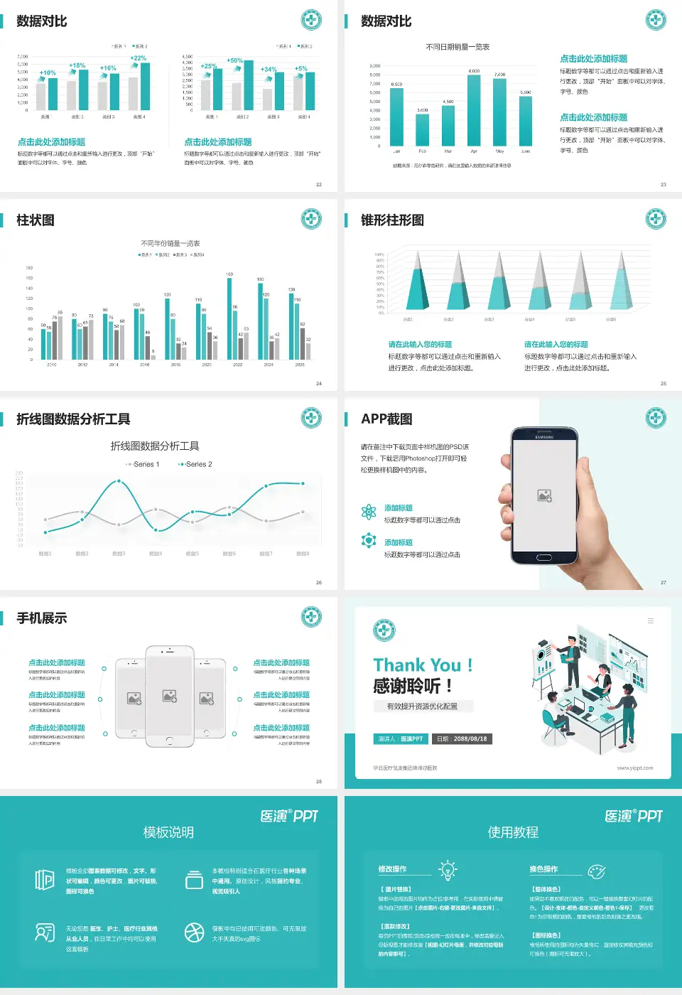 华北医疗健康集团峰峰总医院财务与预算报告PPT模板16:9格式幻灯片预览图4
