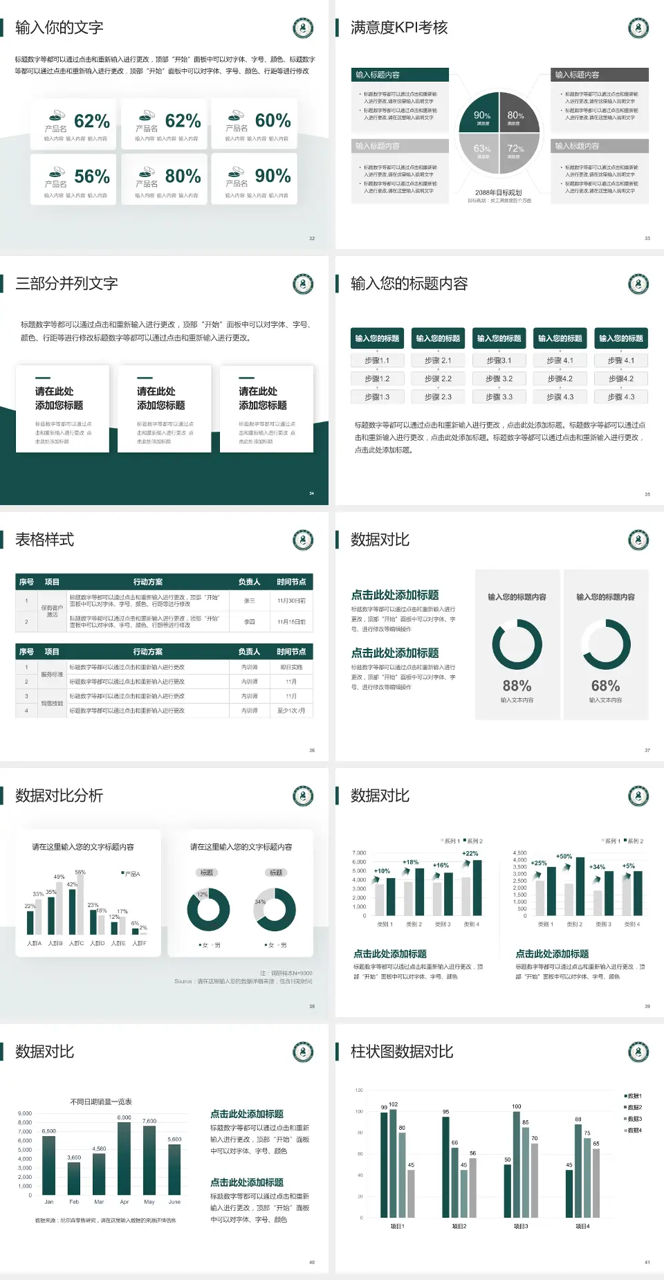 邢台市中医院科研成果展示PPT模板4:3格式幻灯片预览图5