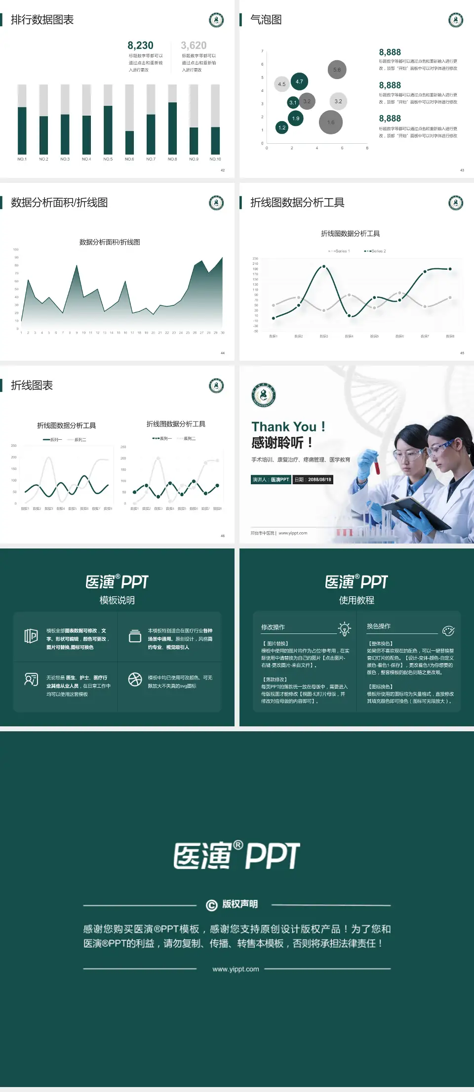 邢台市中医院科研成果展示PPT模板4:3格式幻灯片预览图6