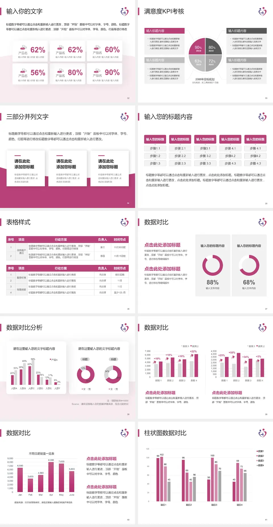 邯郸市妇幼保健院科研成果展示PPT模板4:3格式幻灯片预览图5