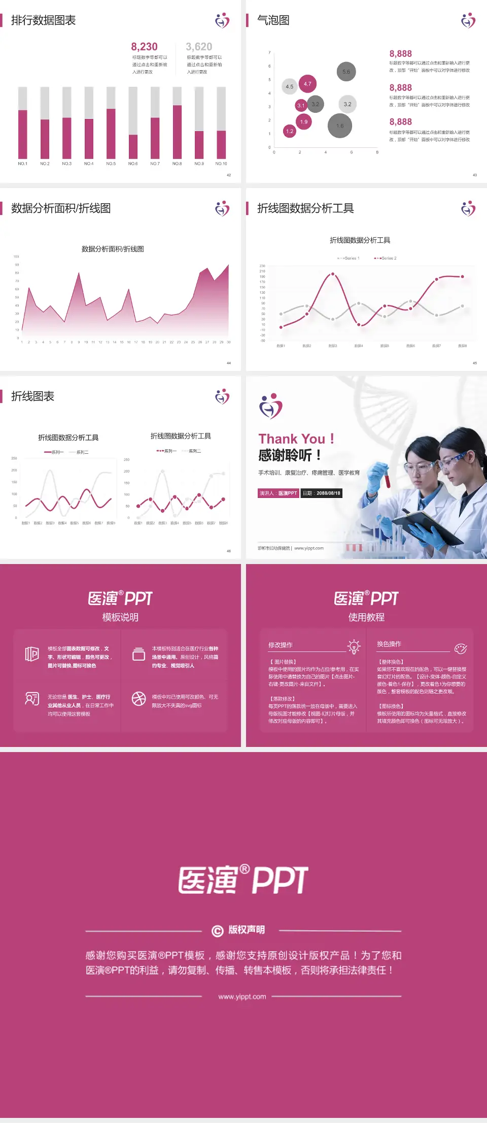 邯郸市妇幼保健院科研成果展示PPT模板4:3格式幻灯片预览图6