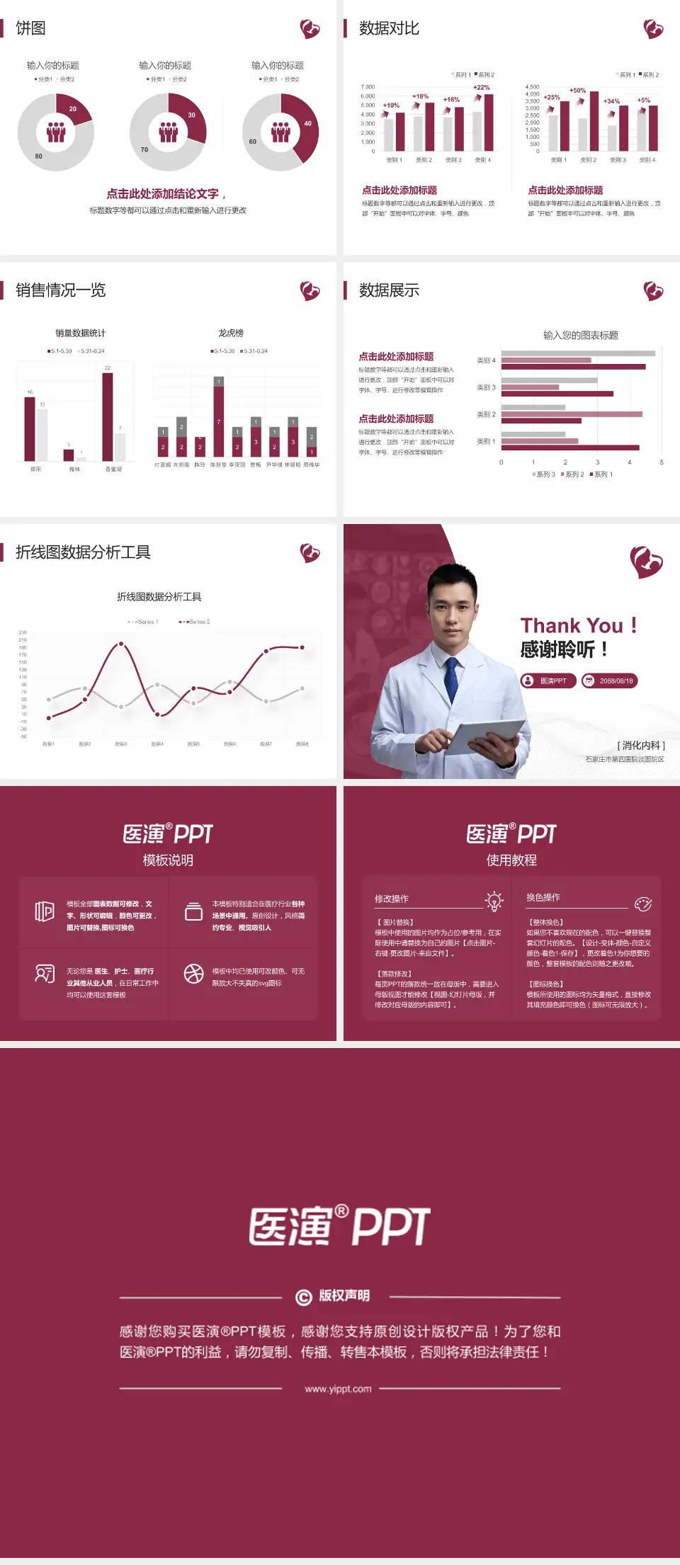 石家庄市第四医院谈固院区病例分享与讨论PPT模板4:3格式幻灯片预览图4