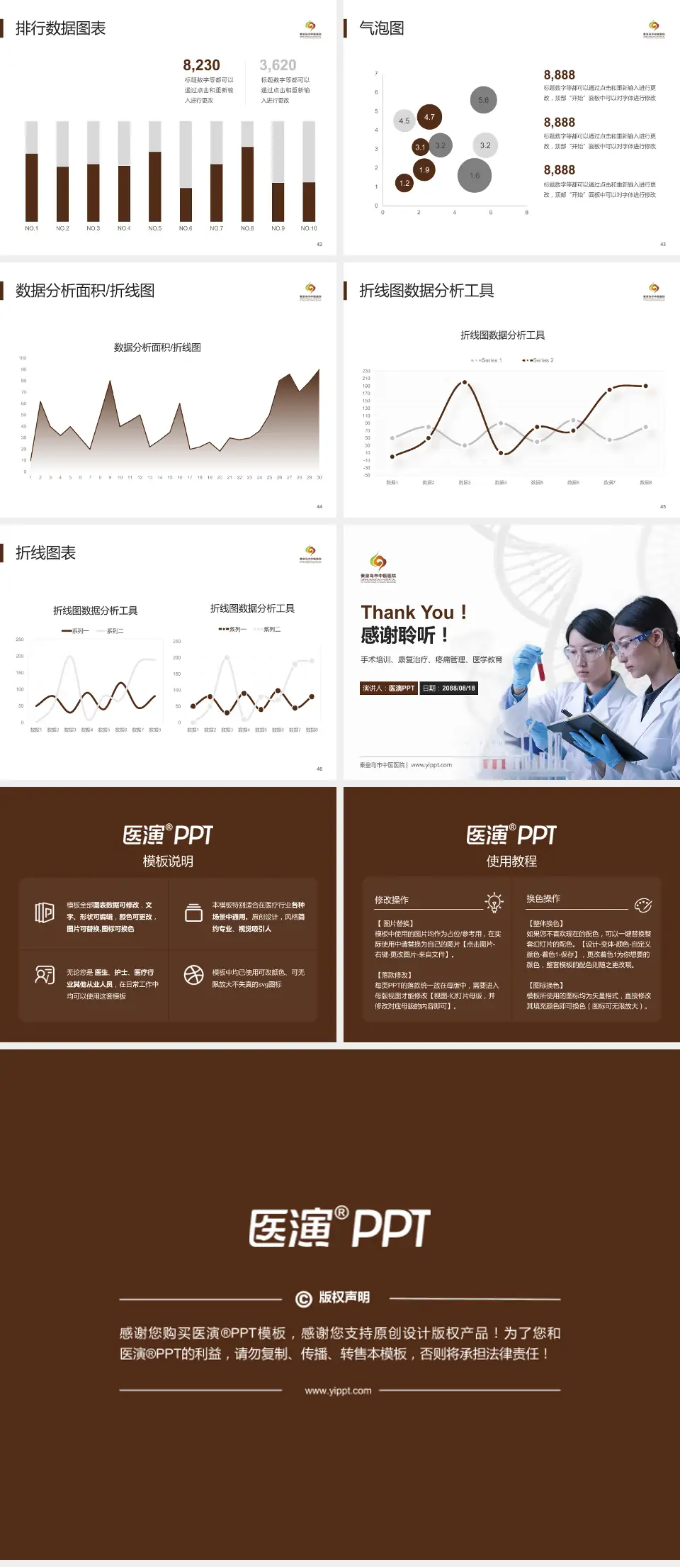 秦皇岛市中医医院科研成果展示PPT模板4:3格式幻灯片预览图6