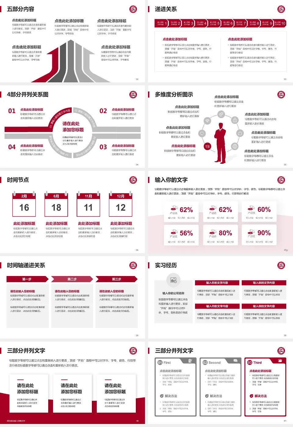 沧州市人民医院肿瘤院区品管圈PDCA演示专用PPT模板16:9格式幻灯片预览图5